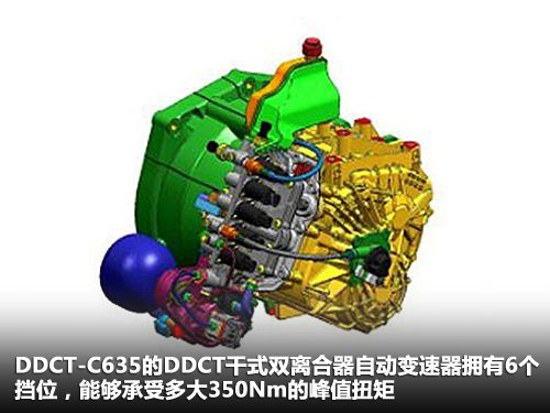 廣汽菲亞特  C-medium