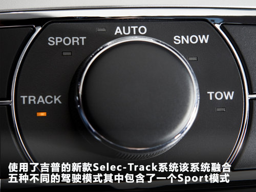 Jeep吉普  新大切諾基 5.7 AT