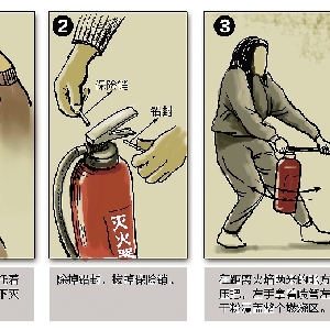 義烏一超市發(fā)生火災(zāi) 六只滅火器無(wú)人會(huì)用
