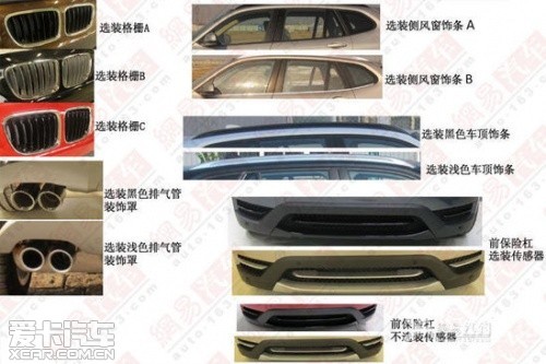 新款寶馬X1