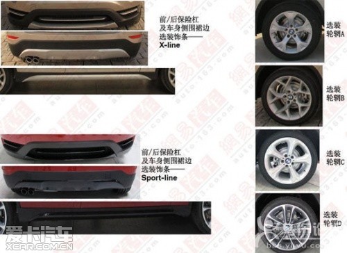 新款寶馬X1