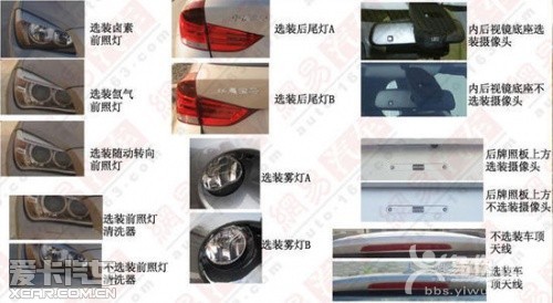 新款寶馬X1