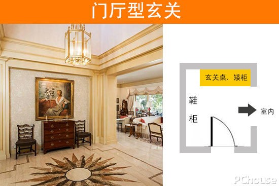 新年驚艷迎客 根據(jù)戶型擺玄關(guān)家具