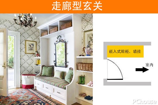 新年驚艷迎客 根據(jù)戶型擺玄關(guān)家具