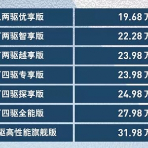 Jeep新自由光正式上市 19.68-31.98萬(wàn)元