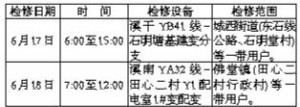 電力設(shè)備檢修預(yù)告