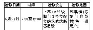 義烏電力設(shè)備檢修預(yù)告