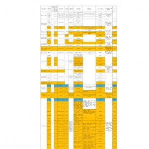 ȡ˜px@ЩI(y)λƸ׃