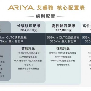 |L(fng)ծa(chn)ARIYA r(ji)27.28f