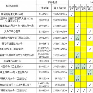 1021-1031ա¹ӷNœc(din)_ŕr(sh)g