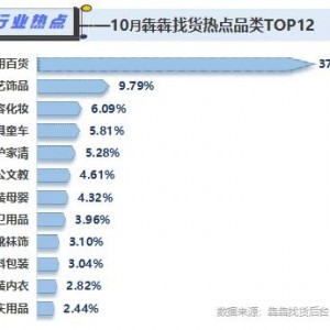 xЈL(fng)(bio)ЩƷܚgӭ