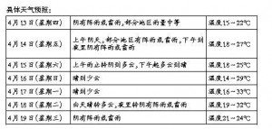 ¡r(sh)ꡱ ɳmӰ푌pp