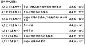 һб؂䣺 δЃ݆(qing)