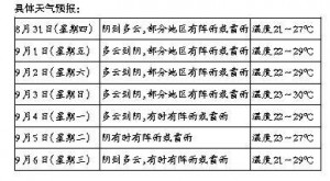 _(ti)L(fng)·^󲻴_  9ڛˬ_(ki)