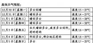 ڶo(wn) OγF TՈ÷o(h)