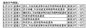 xпǰ LՈ÷ʂ
